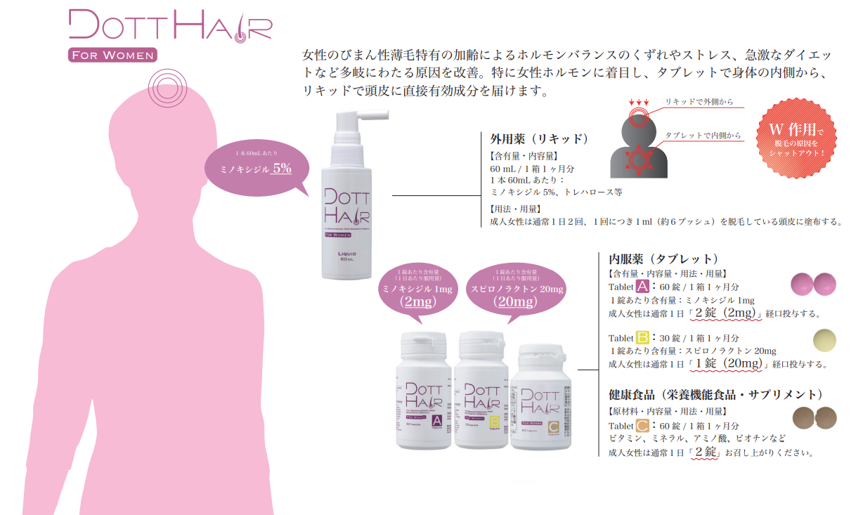 女性の方へ
